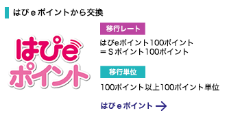 ぱぴe